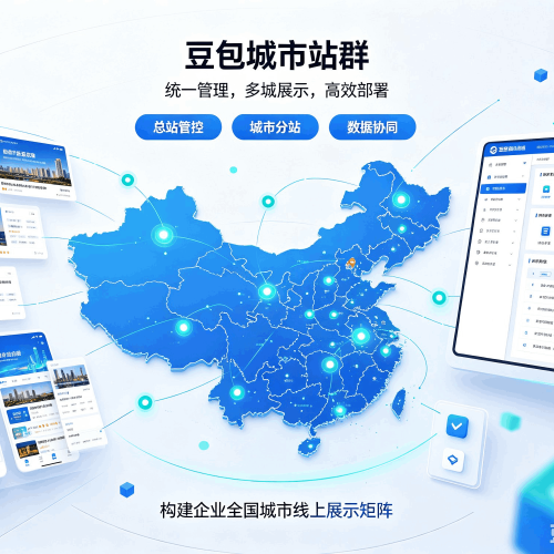 大观豆包城市站群
